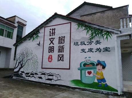  鹿邑墙绘是现在流行的墙体广告
