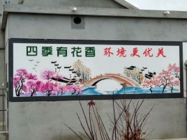  鹿邑墙绘的特点和形势