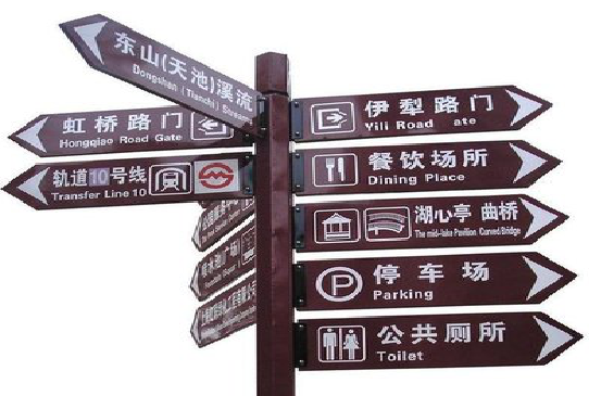  鹿邑标牌的基本功能。