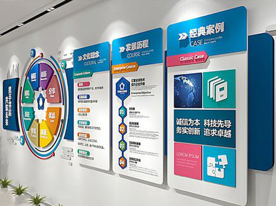  鹿邑企业文化墙内容对员工有什么影响？